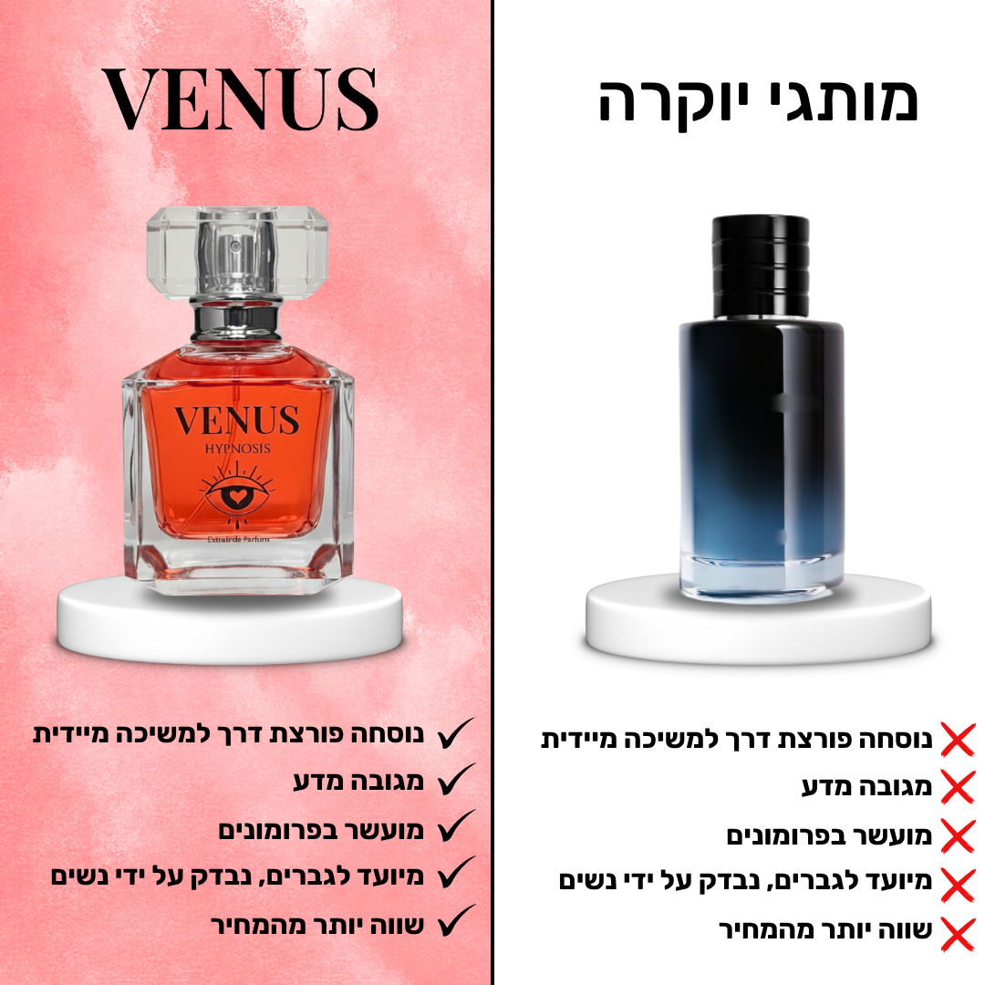 הבושם שמשנה את כללי המשחק